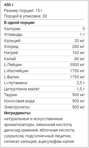 Rule1 Train BCAA + Еlectrolytes 450 гр Rule1 Train BCAA + Еlectrolytes 450 гр