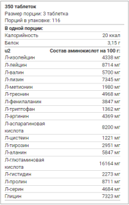 Nutriversum Amino tablet 350 табл Nutriversum Amino tablet 350 табл