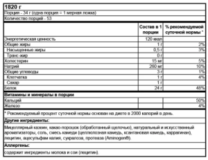 Optimum Nutrition 100% Gold Standard Casein Protein 1814 гр Optimum Nutrition 100% Gold Standard Casein Protein 1814 гр