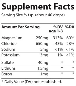 Trace Minerals Trace Mineral Drops 59 мл