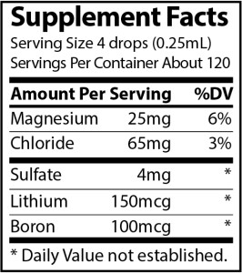 Trace Minerals Optimal pH 30 мл